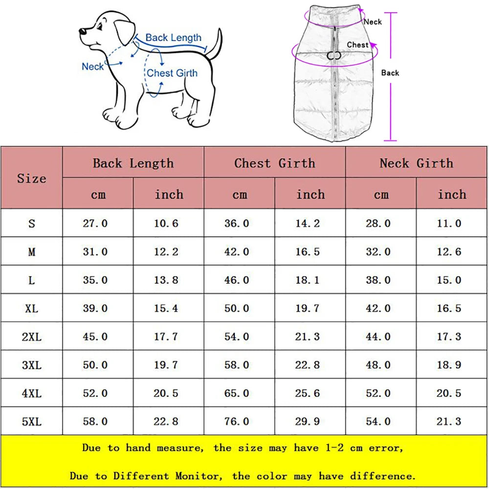 CosyCanine Weatherproof Jacket