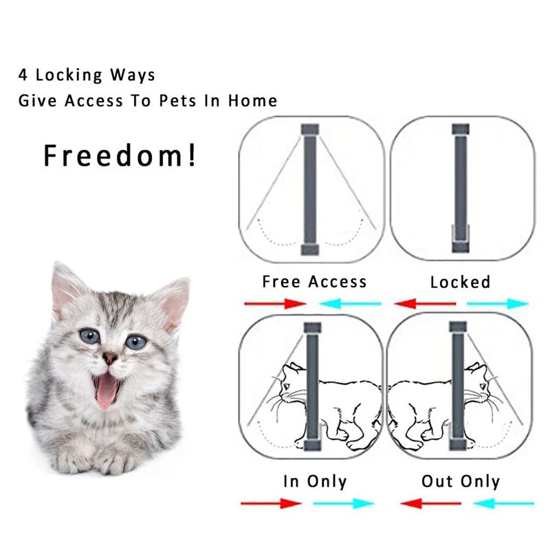 KittyGuard Secure Entry: 4-Way Locking Pet Door with Controllable Switch