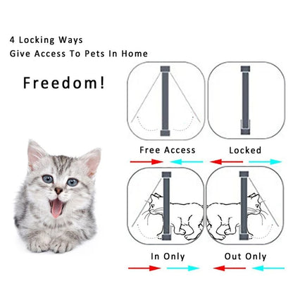 KittyGuard Secure Entry: 4-Way Locking Pet Door with Controllable Switch