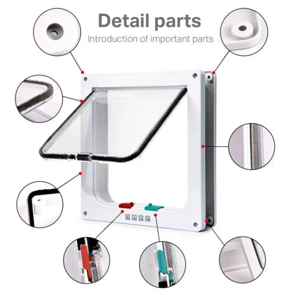 KittyGuard Secure Entry: 4-Way Locking Pet Door with Controllable Switch